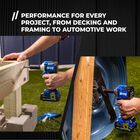 Kreg 20V Ionic Drive&trade; 1/2" Compact Impact Wrench Kit, , hi-res