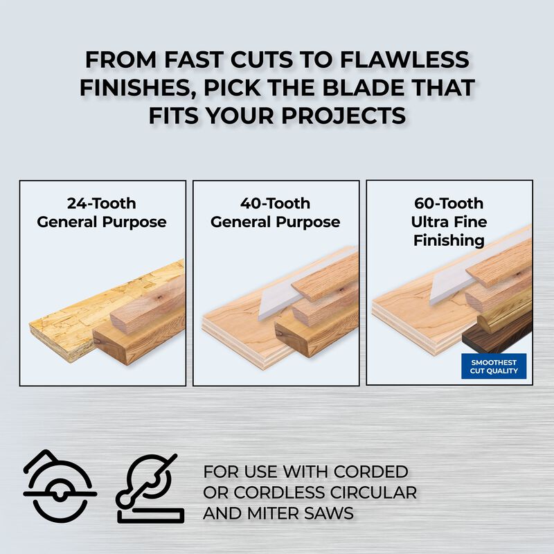 Kreg 7 1/4" SureCut&trade; Ultra Fine Finishing 60-Tooth Saw Blade, , hi-res