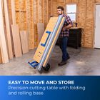 Ionic Drive&trade; Adaptive Cutting System Master Kit, , hi-res