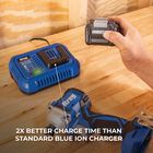 Kreg 20V BlueIon&trade; Fast Charger, , hi-res