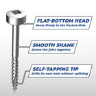Zinc Pocket-Hole Screws, , hi-res