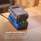Kreg 20V BlueIon&trade; Battery and Charger Starter Kit - 2.0Ah, , hi-res