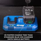 Kreg 20V Blue Ion&trade; Dual Fast Charger, , hi-res
