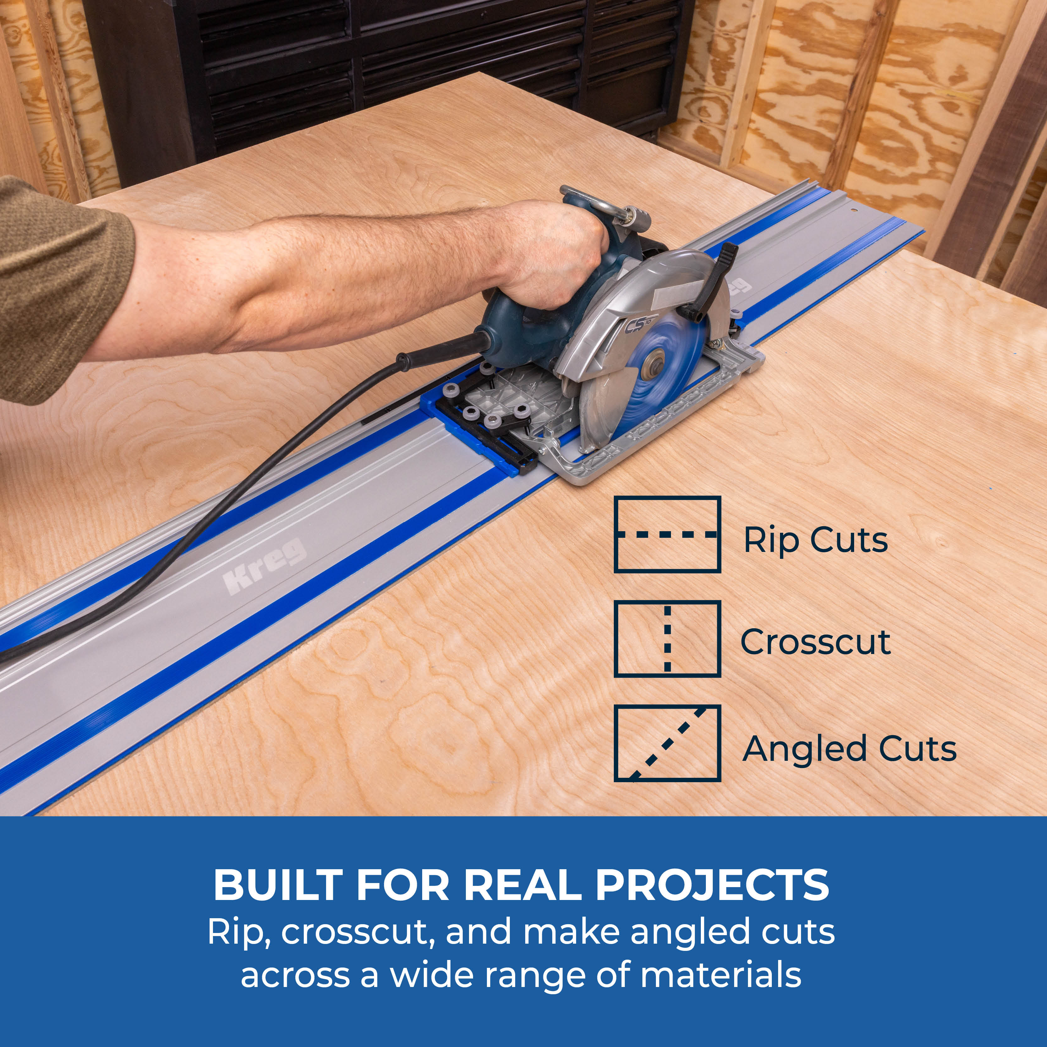 A corded circular saw cuts a sheet of plywood on top of a Kreg universal track. Callouts mention that this tool will make Rip Cuts, Crosscuts, and Angled Cuts. Caption - "Built for real projects. Rip, crosscut, and make angled cuts across a wide range of materials."