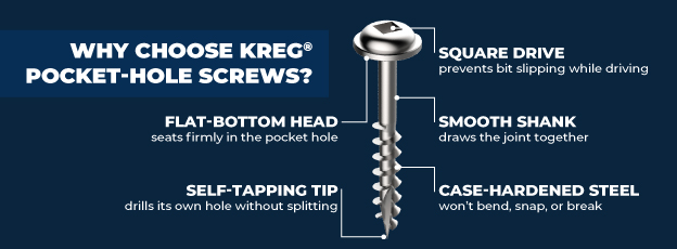 Why Use Kreg® Pocket-Hole Screws?