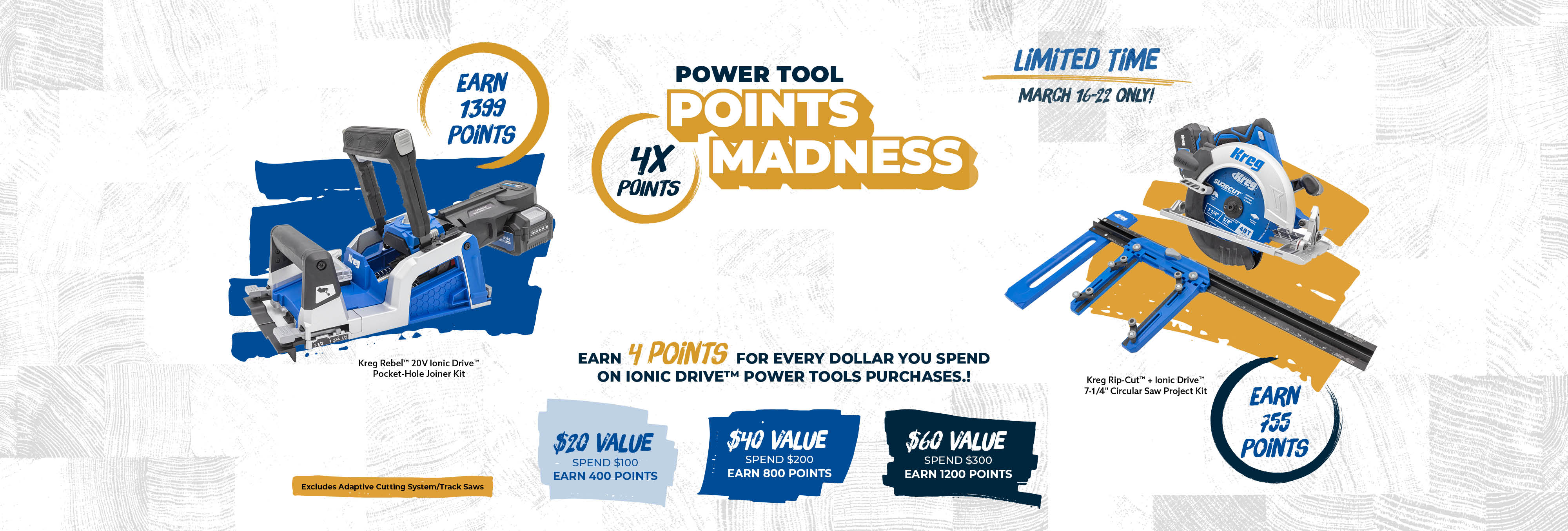 Earn 4x rewards on Ionic Drive Power Tool Purchases March 16-22