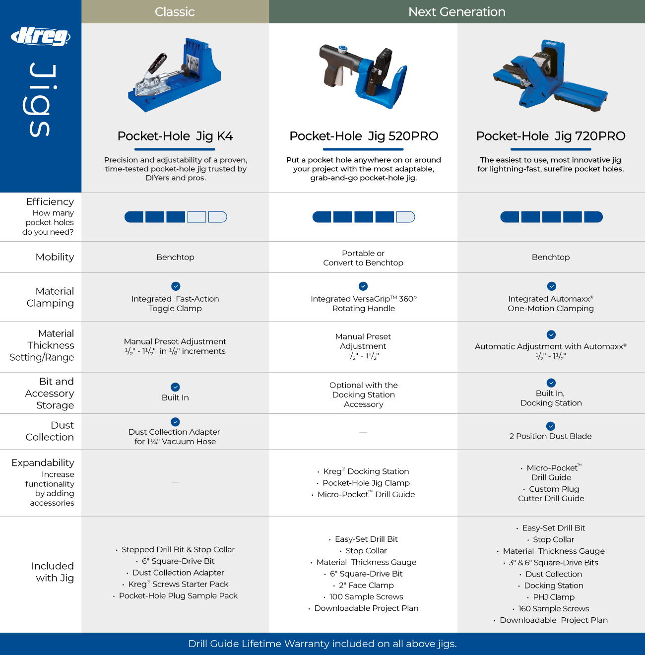 Help Me Choose Help Me Choose